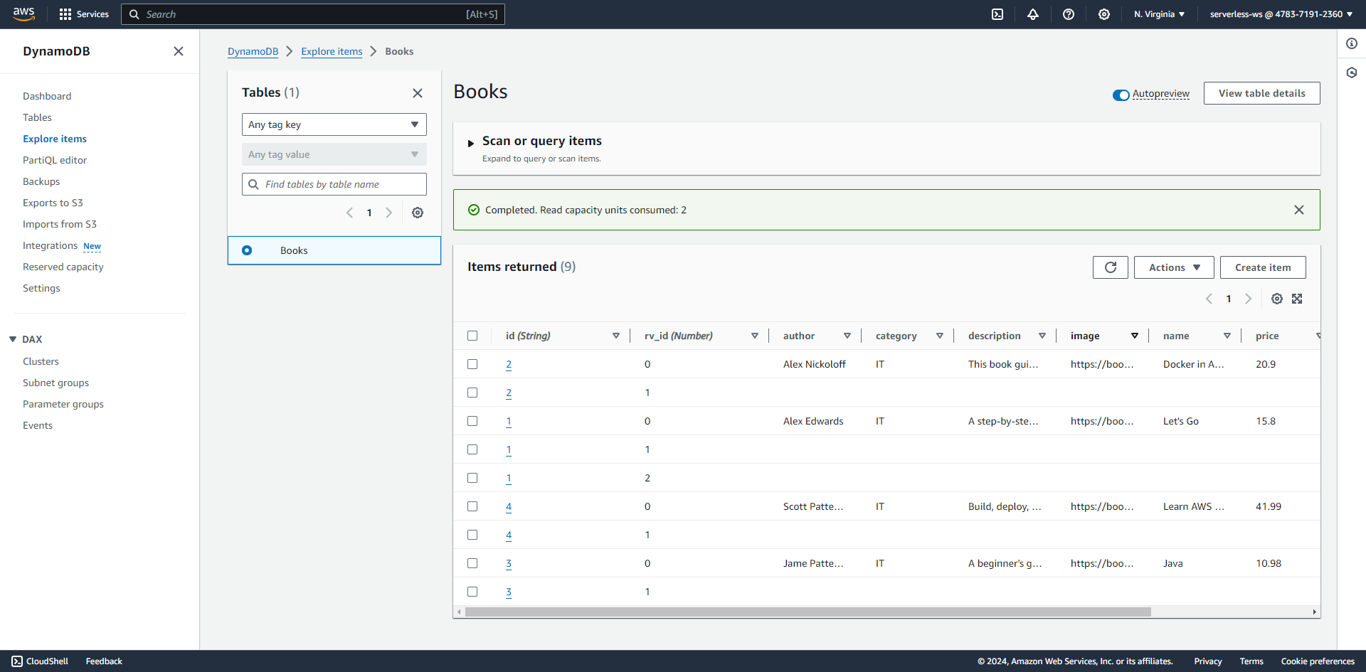 DynamoDBConsole