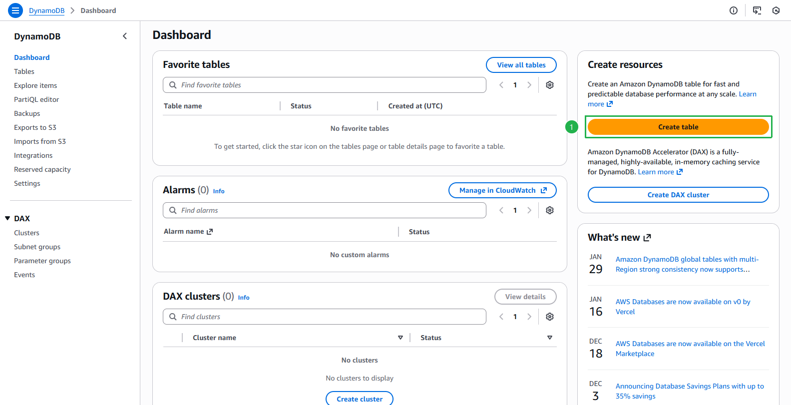 DynamoDBConsole