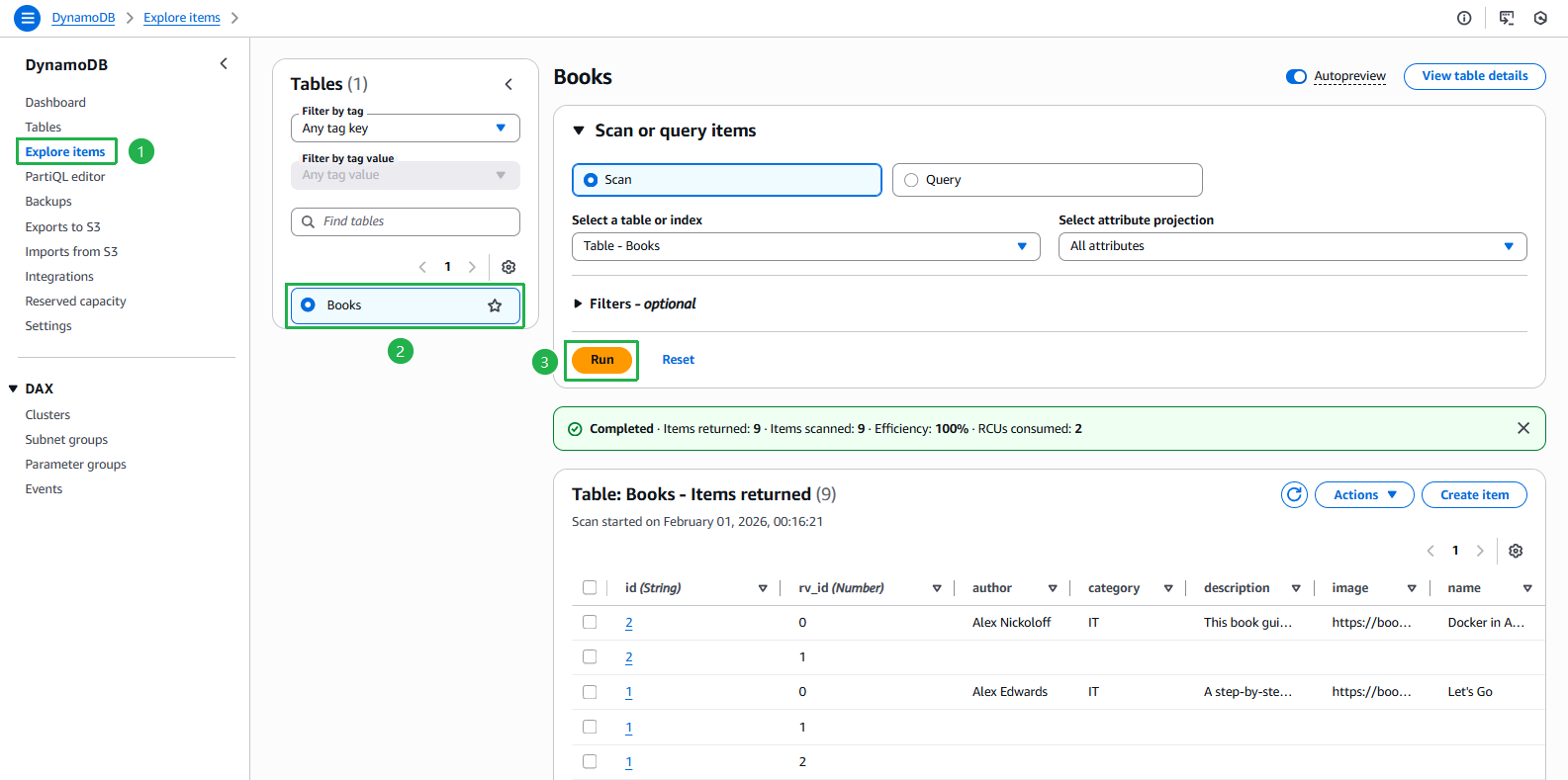 DynamoDBConsole